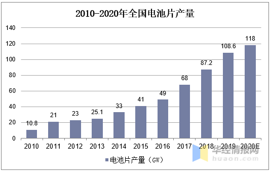 新澳準(zhǔn)資料免費(fèi)分享，助力行業(yè)發(fā)展的強(qiáng)大資源助力包