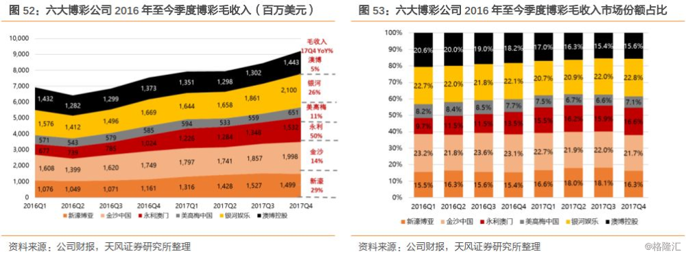 澳門六開彩背后的風(fēng)險(xiǎn)與挑戰(zhàn)，警惕違法犯罪問題揭秘！