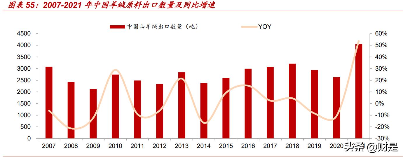 新澳資料最新免費探索與發(fā)現(xiàn)之旅