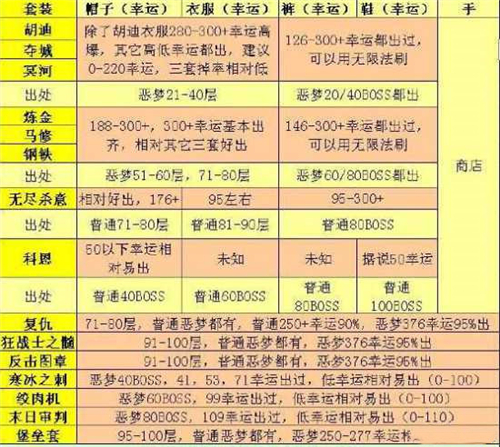 澳門幸運大揭秘，新開獎記錄刷新紀錄，探索幸運之路的奇跡