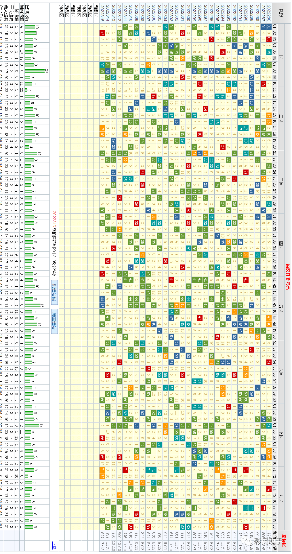 澳門六開彩開獎與結果，揭秘今日開獎趨勢和探索未來展望