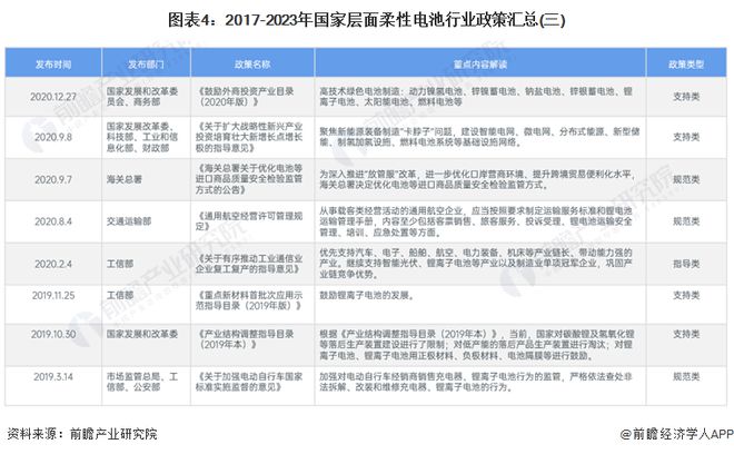 揭秘與預(yù)測，2024年最新奧馬資料全方位解讀與趨勢展望