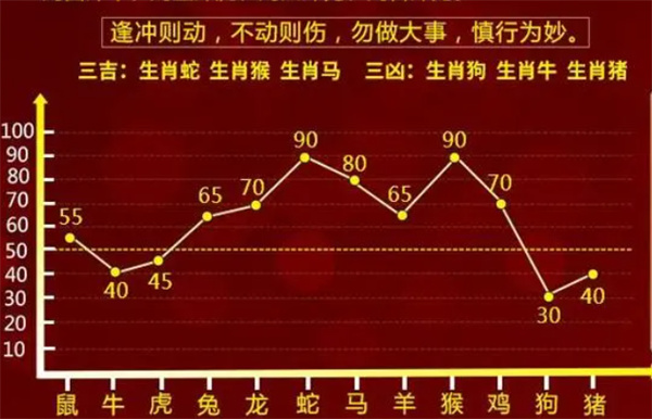 揭秘百分之百準(zhǔn)確預(yù)測(cè)，管家婆一肖一碼的秘密之道