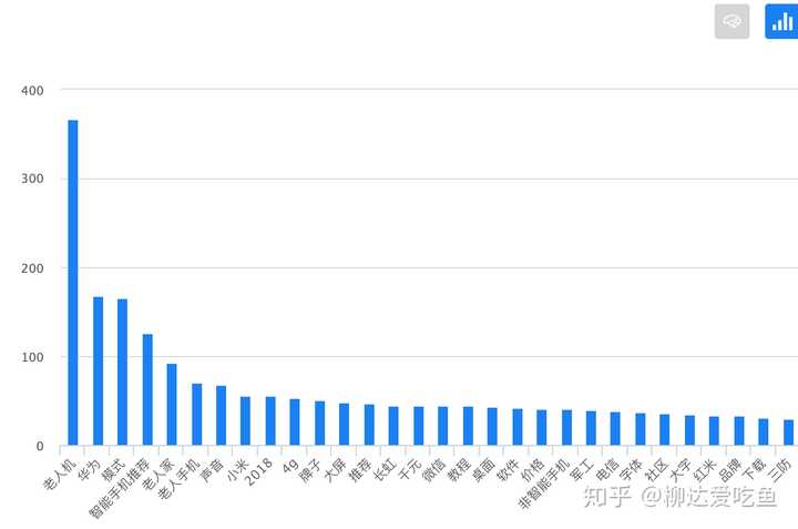 一肖一碼與精準(zhǔn)預(yù)測研究報告，揭秘2024年精準(zhǔn)預(yù)測大全奧秘