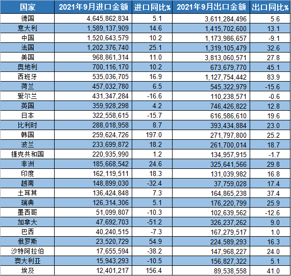 StarDreamer 第7頁(yè)