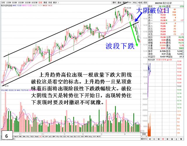 EndlessEcho 第6頁