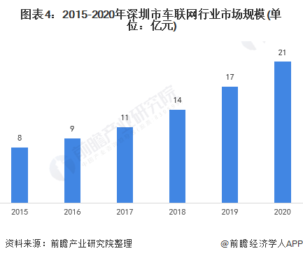 新澳2024探索與預測的未來趨勢資料大全免費