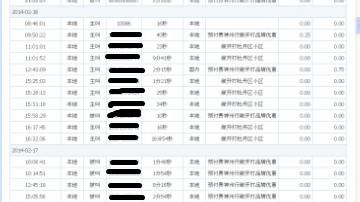 澳門正版掛牌記錄查詢指南及注意事項