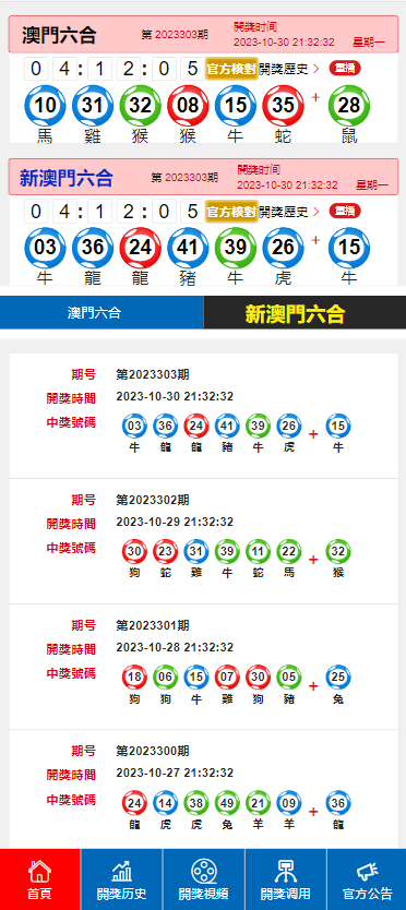 澳門今晚開獎結(jié)果預測及分析