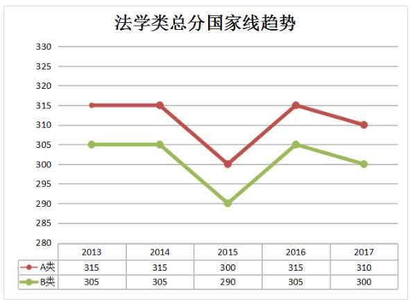 澳門生肖走勢圖精準(zhǔn)解讀與預(yù)測分析