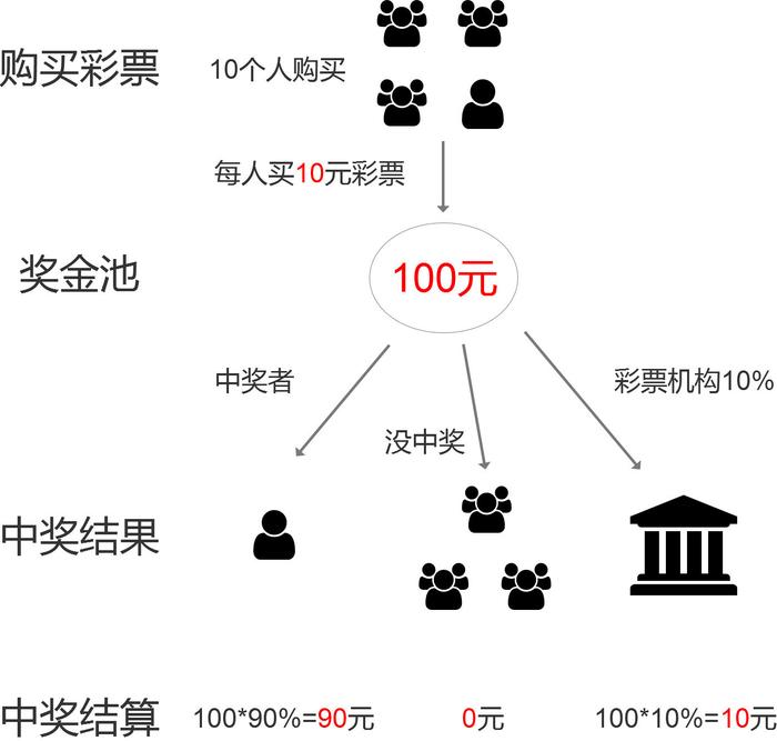 探討最準一肖一碼一一中一特背后的風險與違法犯罪問題