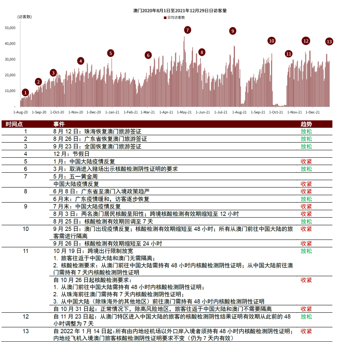 澳門彩票開獎(jiǎng)?wù)雇?，探索與預(yù)測(cè)，2024年展望結(jié)果揭曉