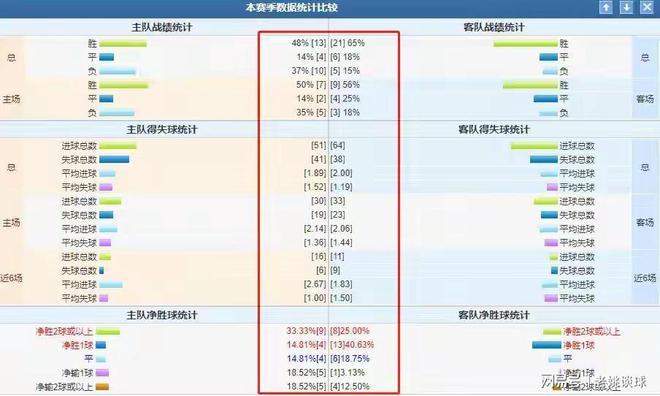 澳門六開獎記錄深度解析及歷史數(shù)據(jù)回顧