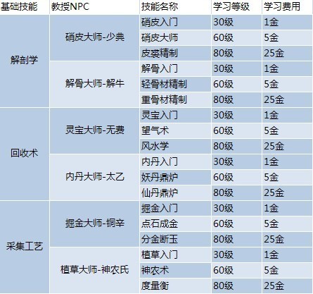 澳門六和資料探索與解析，犯罪行為的警示與反思