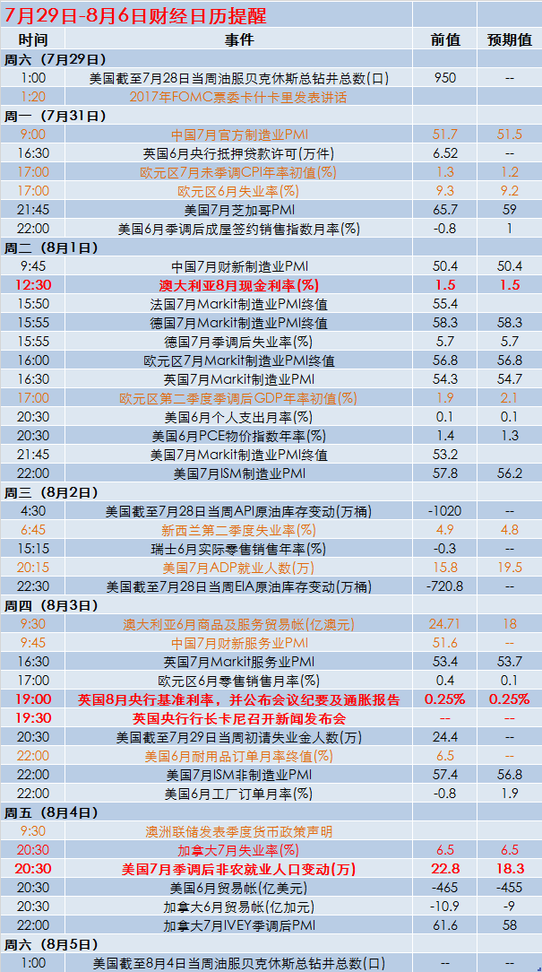 揭秘2024新澳天天開獎記錄，數(shù)據(jù)與策略深度解析