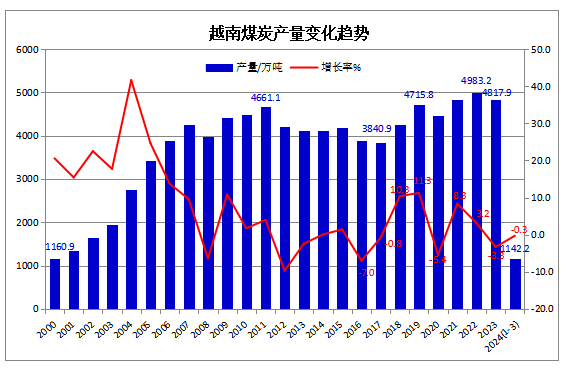 澳門六和彩資料查詢與最新資訊解讀，揭秘違法犯罪背后的真相（深度分析）