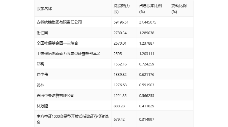 澳門歷史開獎(jiǎng)記錄回顧與探討，2024年查詢表揭秘