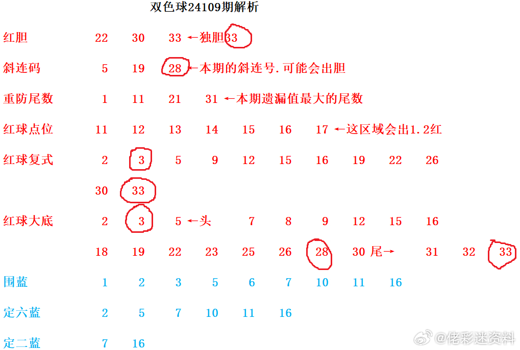 管家婆資料46期一肖中特深度解析與預(yù)測(cè)