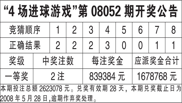 WW777766香港開獎記錄查詢2023，回顧與前瞻——涉及違法犯罪的警示標(biāo)題