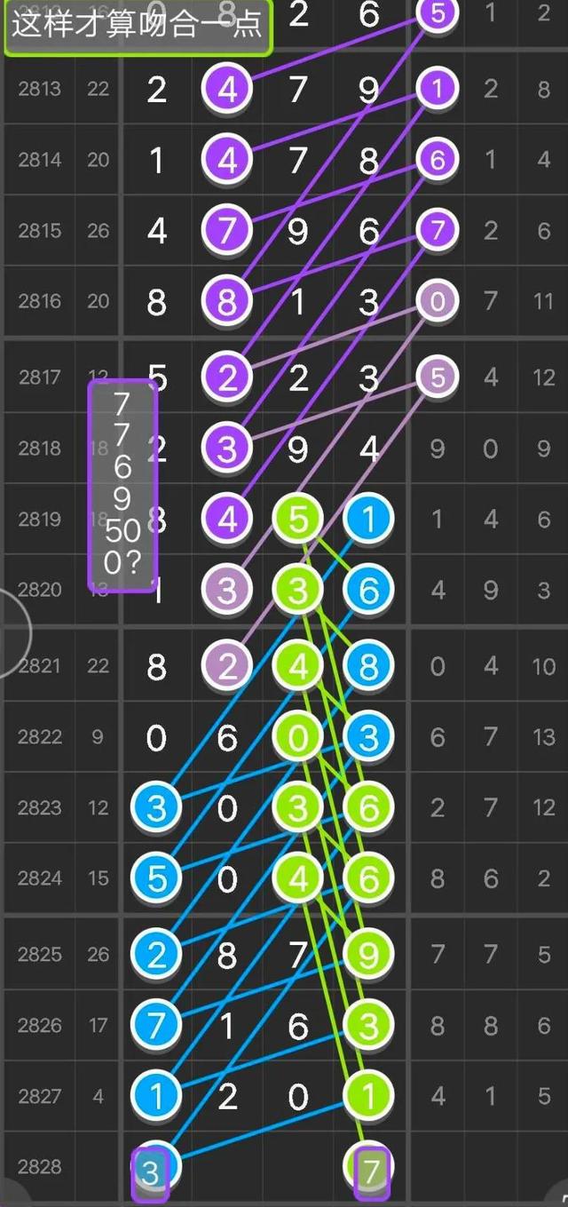 管家婆資料解析與預測，一肖中特985期深度解讀