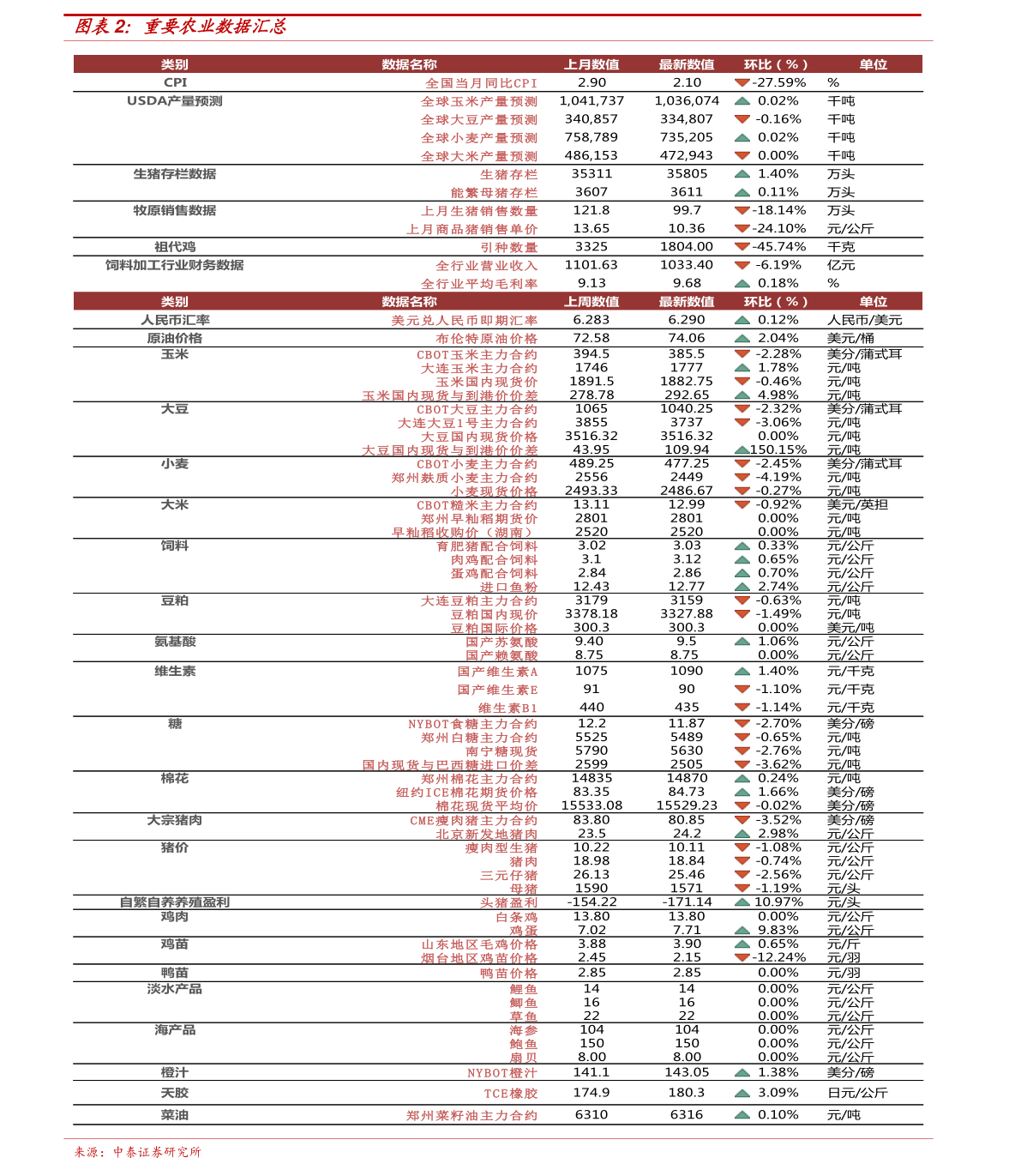 新澳精準(zhǔn)資料揭秘第221期奧秘與價(jià)值