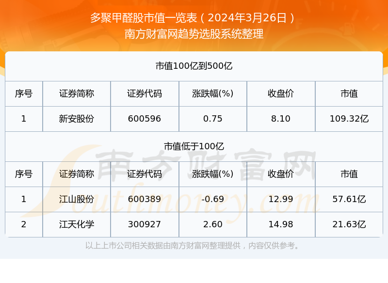 2024年新奧梅特免費資料大全全面解析