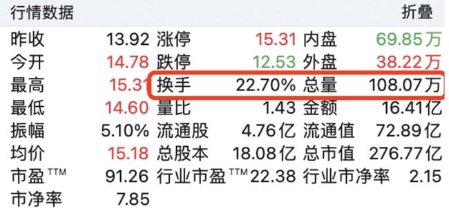 TechTitan 第6頁