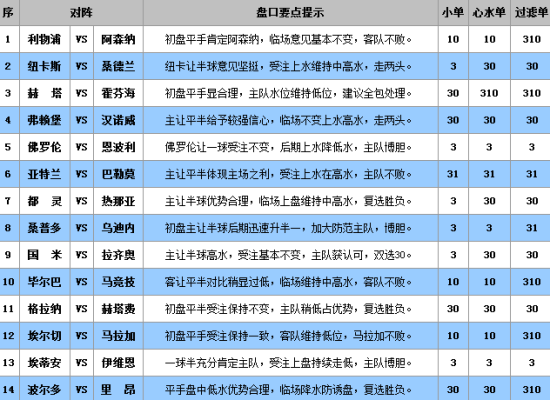 澳門王中王精準(zhǔn)資料解析與三中三現(xiàn)象深度探討