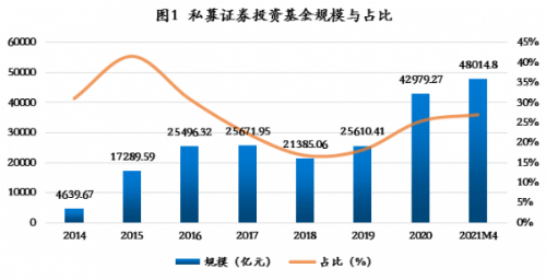 新澳資彩長(zhǎng)期免費(fèi)資料解析探索指南