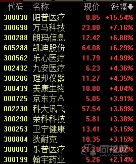 數(shù)字世界的奧秘探索，彩票號(hào)碼7777777與8888888的快速開獎(jiǎng)之旅揭秘