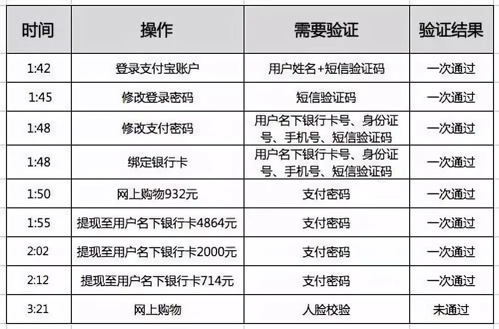 揭秘2024年新版49碼表圖，特點與優(yōu)勢全面解析