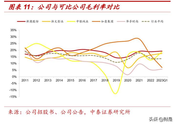 新澳免費(fèi)資料大全精準(zhǔn)版，深度探索與解讀