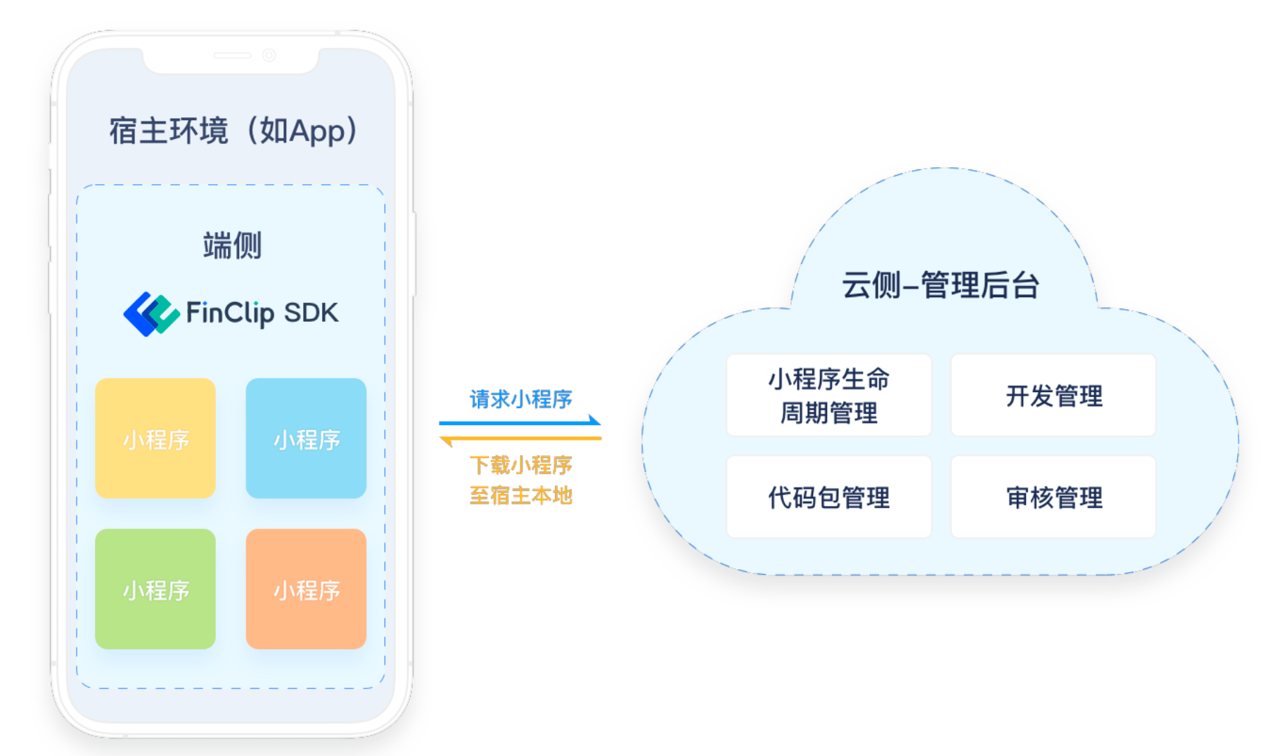 二四六期更新資料深度解析與實際應(yīng)用指南