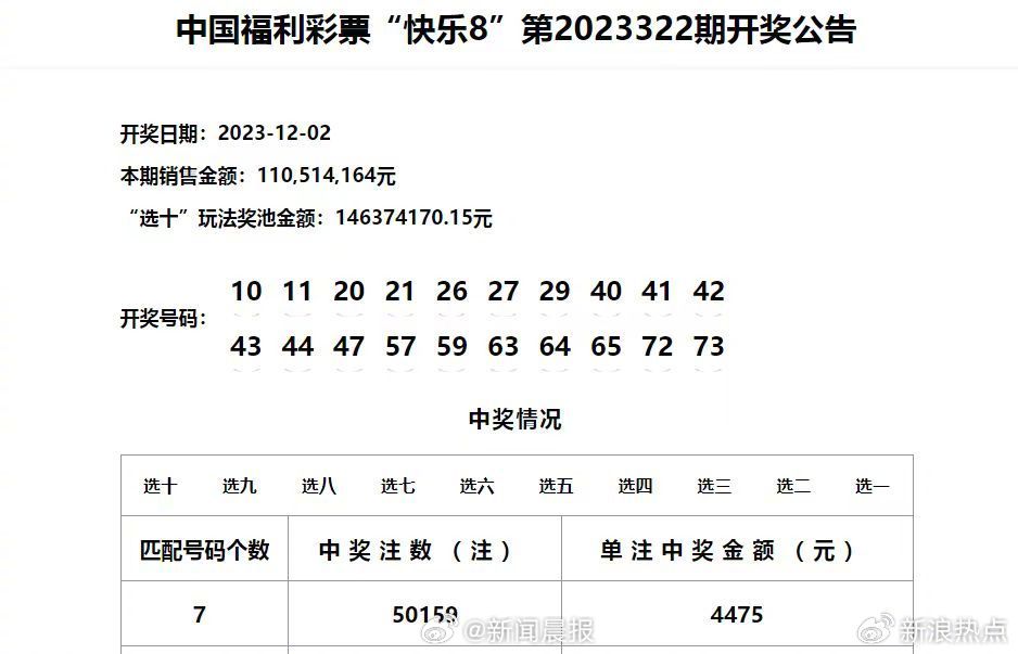 澳門開獎(jiǎng)結(jié)果第62期深度解析與記錄表