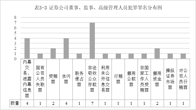 新澳門期期準(zhǔn)與違法犯罪問(wèn)題深度探討