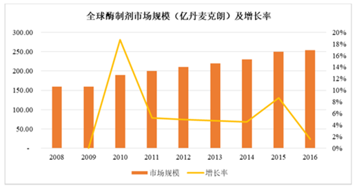 新澳2024年正版資料深度解讀