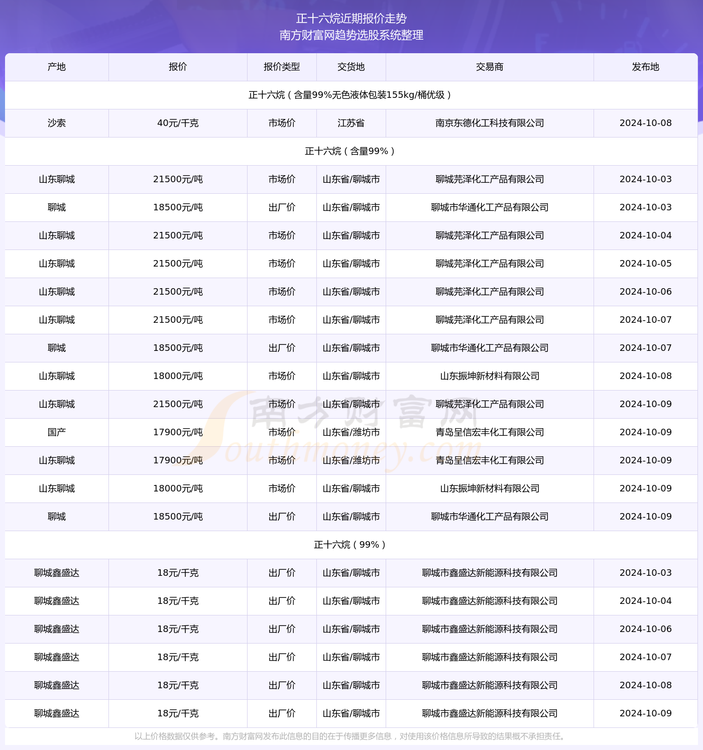 香港資料大全最新版 2024年概覽