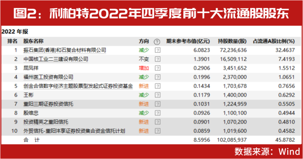 新澳開獎歷史記錄探索與揭秘