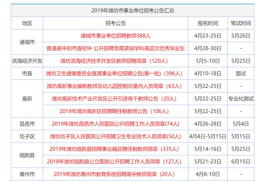 2024年正版資料免費大全下載，開啟未來知識寶庫探索之旅