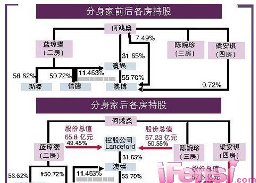 警惕虛假博彩信息，新澳門三中三碼背后的風(fēng)險(xiǎn)與警示揭秘