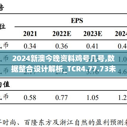 聚焦未來(lái)，新澳今晚雞號(hào)的預(yù)測(cè)與解讀（展望2024年）