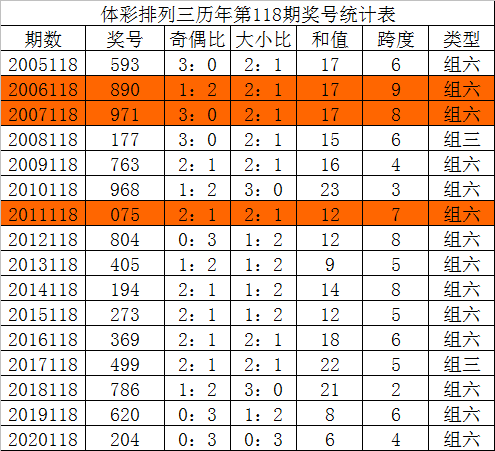 香港彩票二四六開獎結(jié)果免費查詢，揭秘彩票世界的神秘與機遇