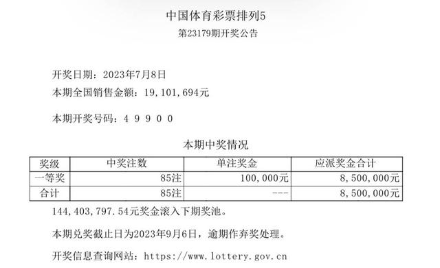 澳門彩票背后的故事與影響，探索新澳門開獎(jiǎng)結(jié)果 2024年揭曉