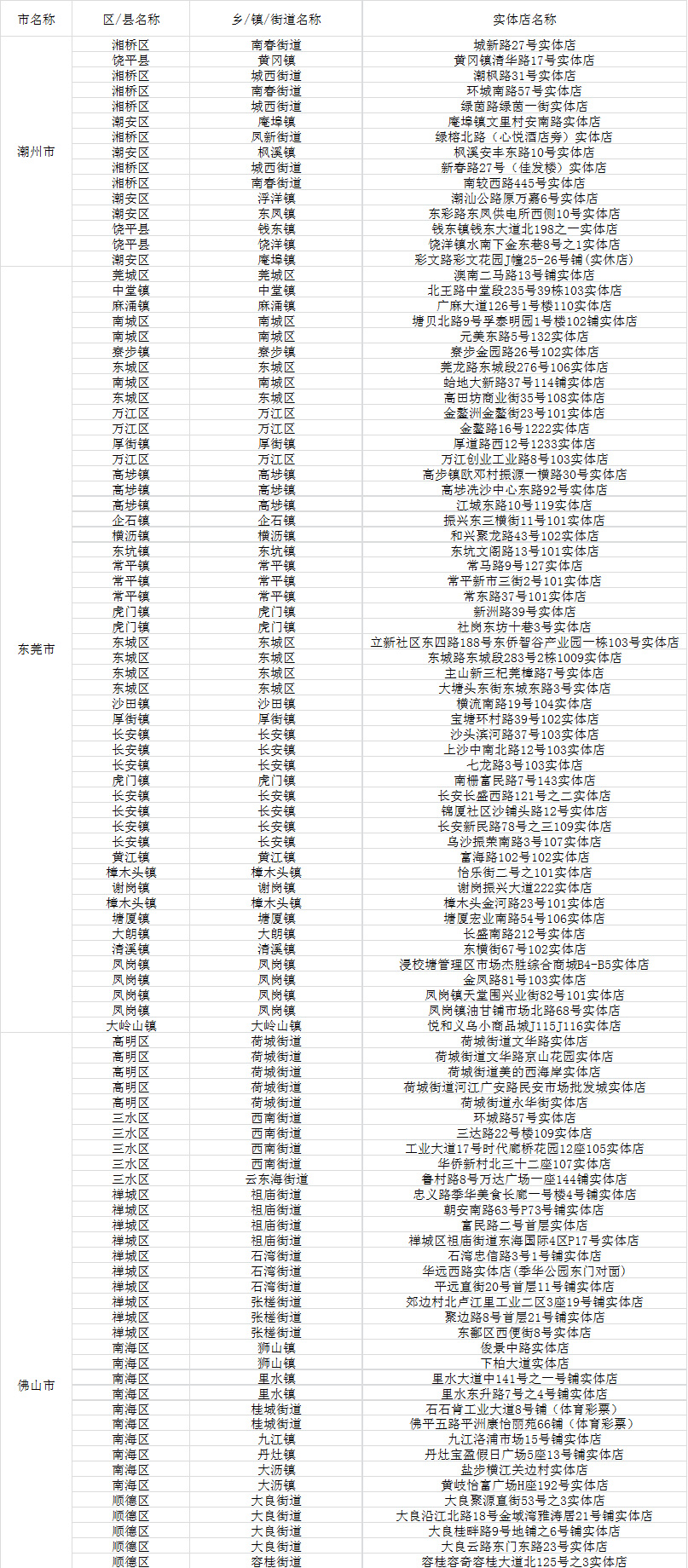 新粵門六舍彩資料正版，深度探索與解析