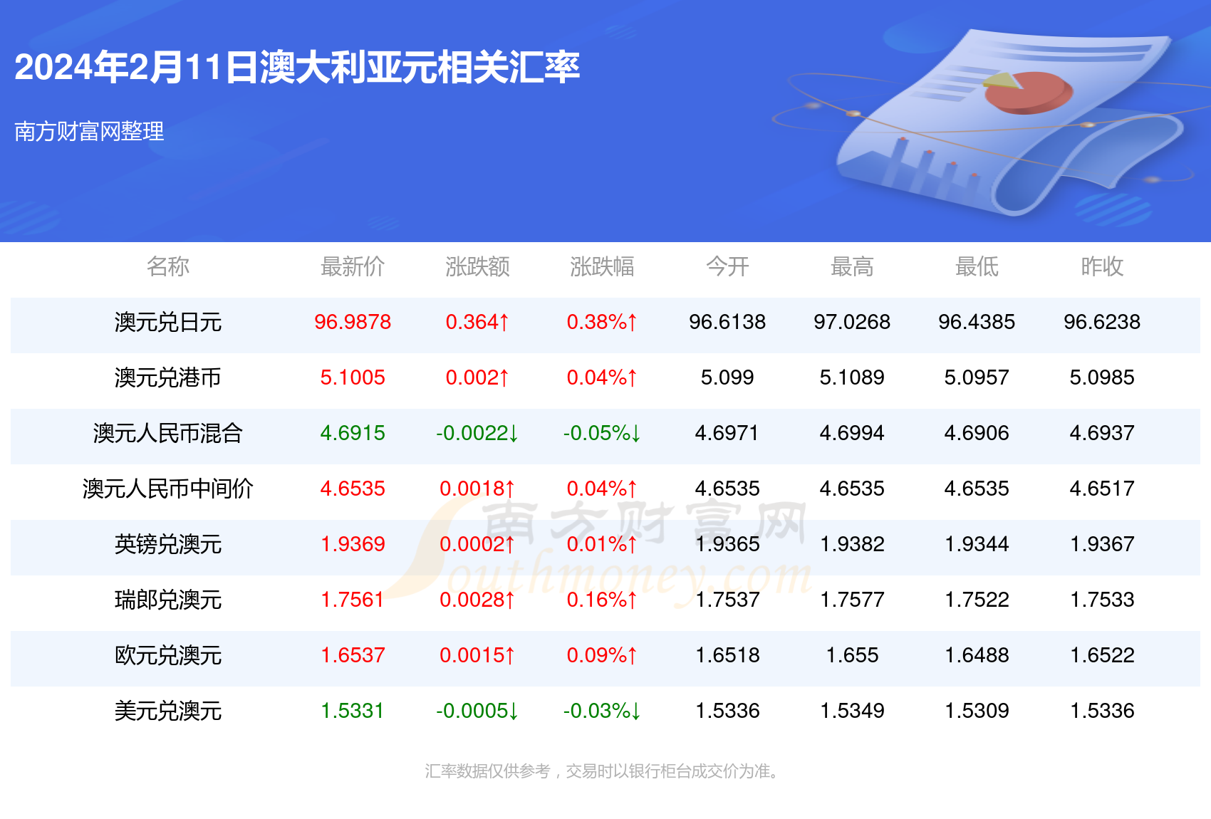 新澳2024年開獎記錄深度解析