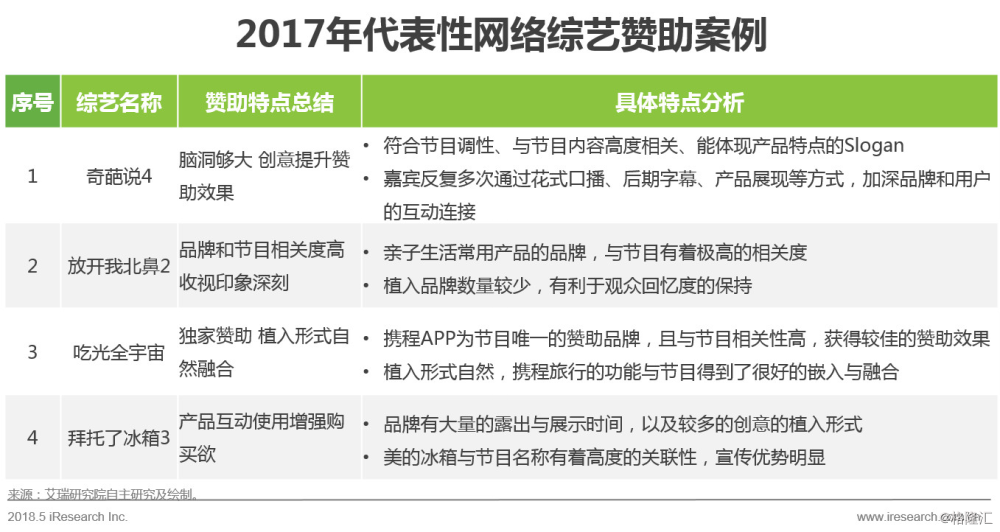 精準(zhǔn)管家婆更新內(nèi)容研究，聚焦數(shù)字7777788888的探討