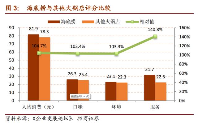 一碼一肖，用戶體驗評價與深度解析之百分百滿意度