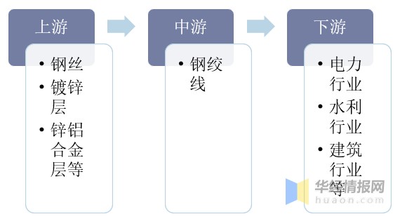 新澳準(zhǔn)資料免費(fèi)分享，助力行業(yè)發(fā)展的珍貴資源