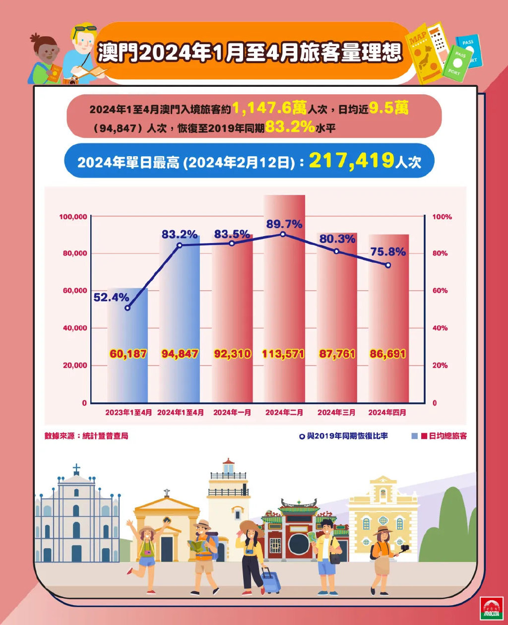 澳門正版免費(fèi)資源展望2024，未來展望與機(jī)遇探索