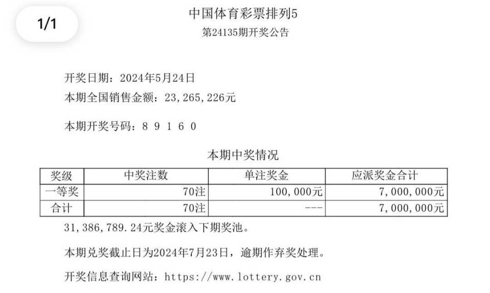 澳門彩票開獎歷史記錄探索，追溯開獎結果查詢